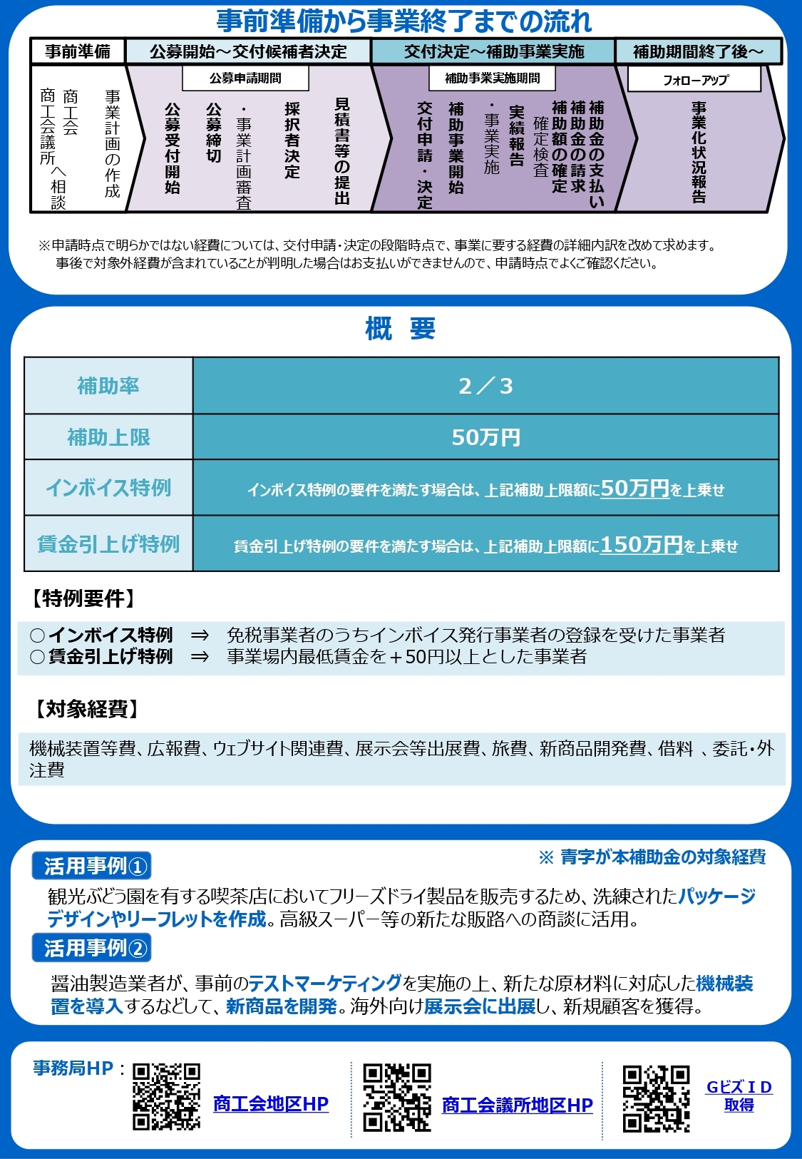 入会案内 入会案内
